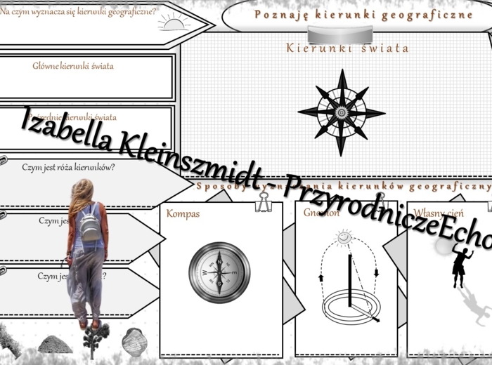 Karta pracy „Poznaję kierunki geograficzne” wykonana w power point do edycji. Przyroda 4, „Cztery strony swiata” na podstawie wydawnictwa MAC
