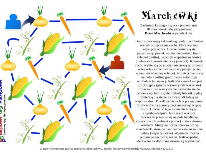 Marchewki – Gra planszowa