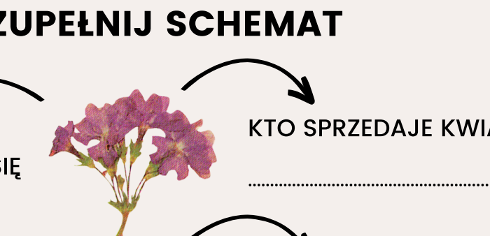 Rodzina wyrazów (słowotwórstwo)