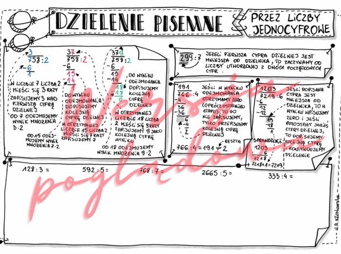 Dzielenie pisemne przez liczby jednocyfrowe