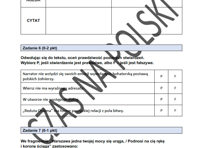 "Reduta Ordona" – test czytania ze zrozumieniem