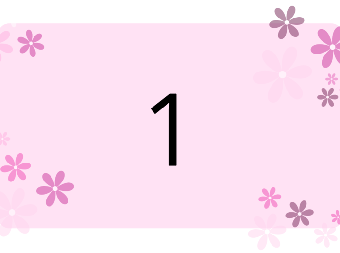 Fiszki - Tabliczka Mnożenia do 100