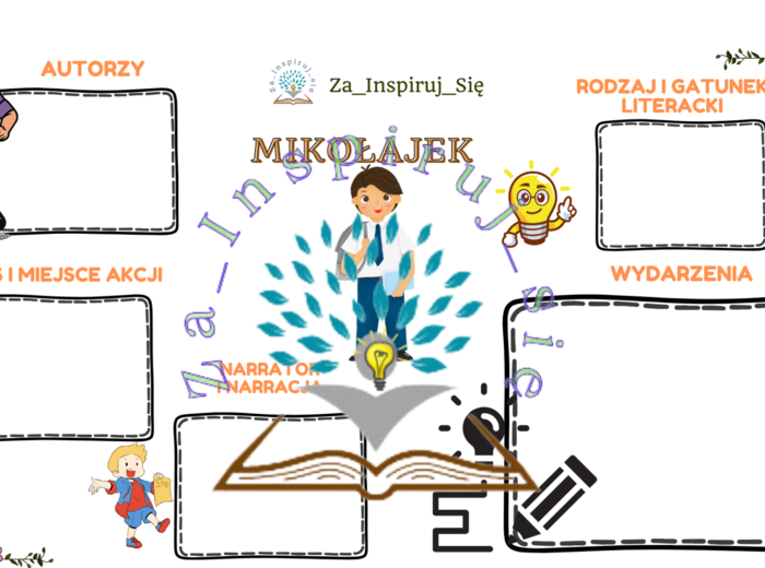 Mikołajek- cykl lekcji