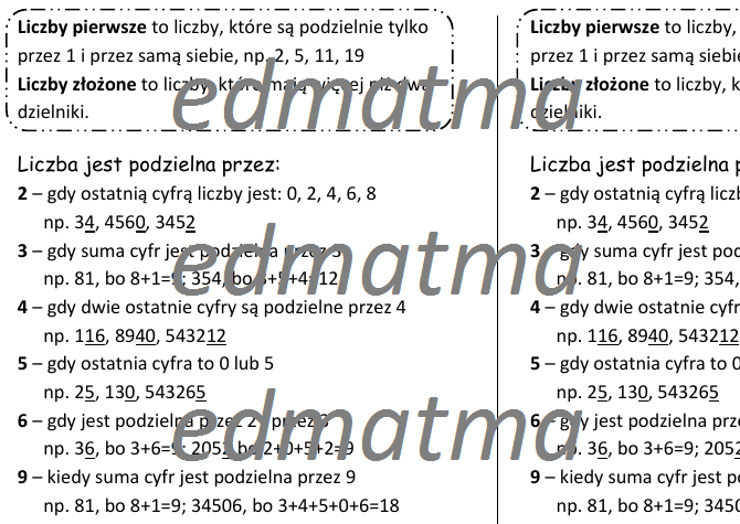 Cechy podzielności liczb - teoria (wklejka do zeszytu)