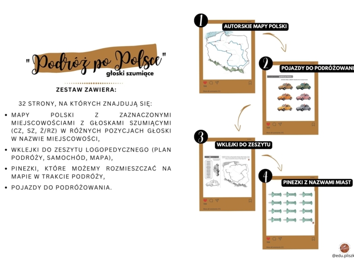 Podróż po Polsce: głoski szumiące - paczka logopedyczna