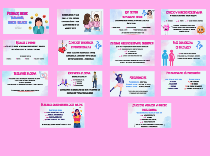 Poznaję siebie- Tożsamość, emocje. relacje /Prezentacja/ Edukacja zdrowotna