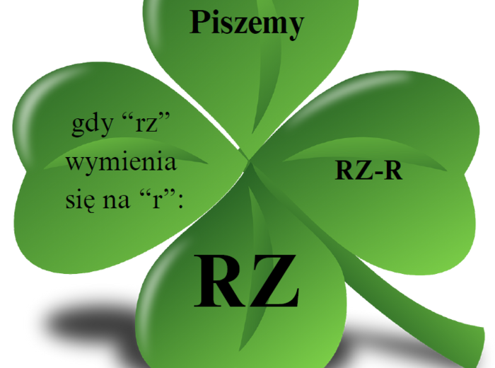 Ilustrowane zasady ortograficzne
