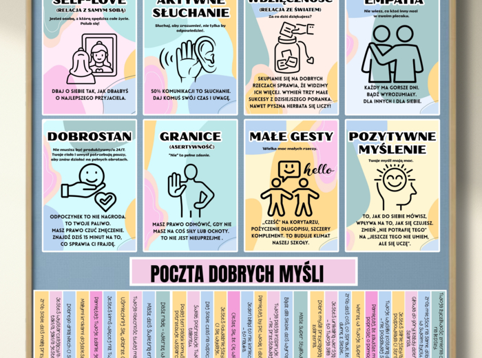 MOC RELACJI - zestaw materiałów