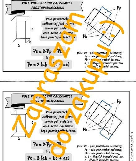 Pole powierzchni całkowitej prostopadłościanu - wklejka do zeszytu dla ucznia