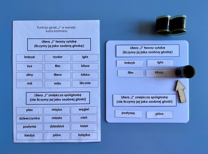 Fonetyka - funkcja głoski "i" - ćwiczenie