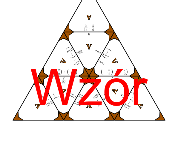 Trimino - Mnożenie i dzielenie dodatnich i ujemnych ułamków | matematyka