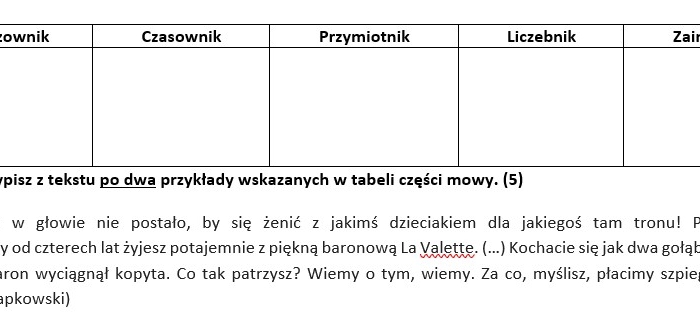 Przekrojowy sprawdzian z zakresu fleksji