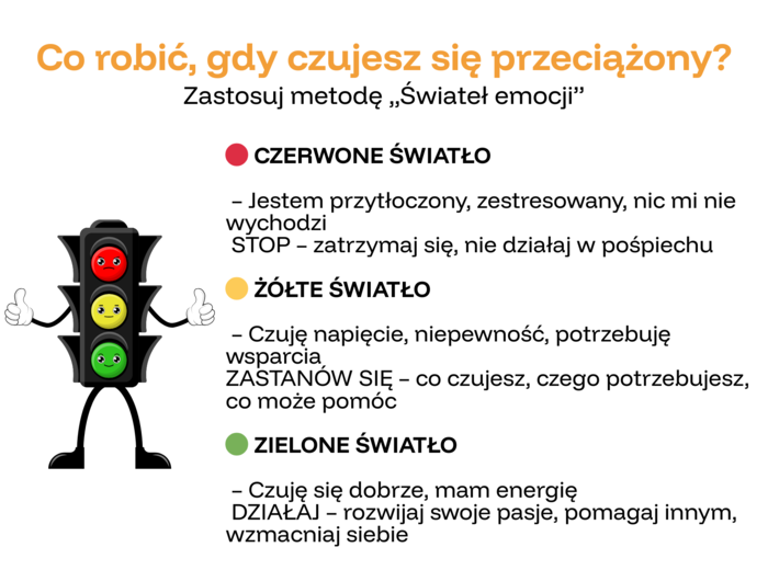 Zestaw gazetek klasowych na cały rok szkolny. Style uczenia się, zasady dobrej nauki, techniki uczenia się, odporność psychiczna.