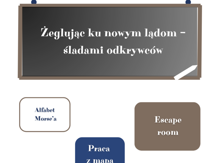 Escape room - Żeglując ku nowym lądom - śladami odkrywców