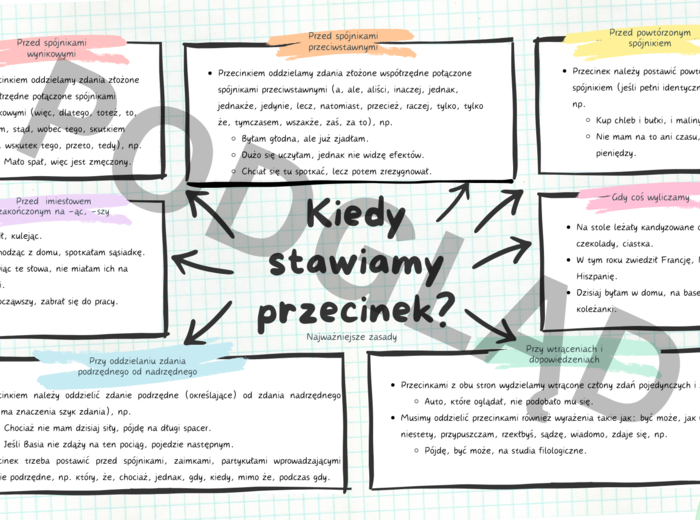 Kiedy należy stawiać przecinki?
