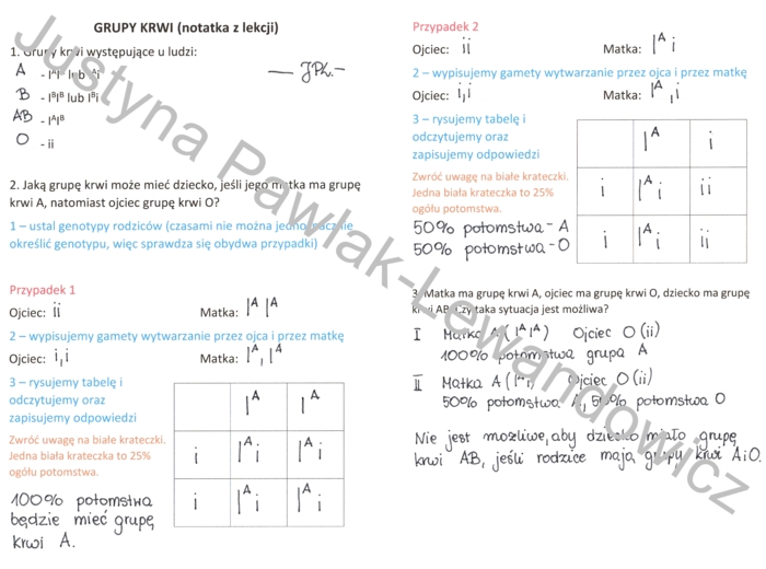 Dziedziczenie grup krwi (uzupełniona karta pracy)