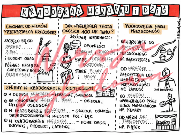 Krajobraz wczoraj i dziś - przyroda kl. 4 -wypełniona karta pracy