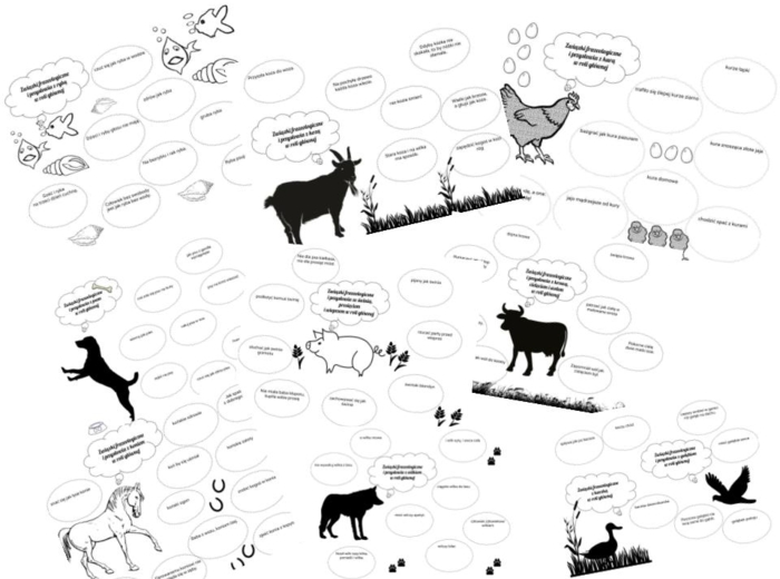 Zwięrzęce związki frazeologiczne i przysłowia: karty pracy