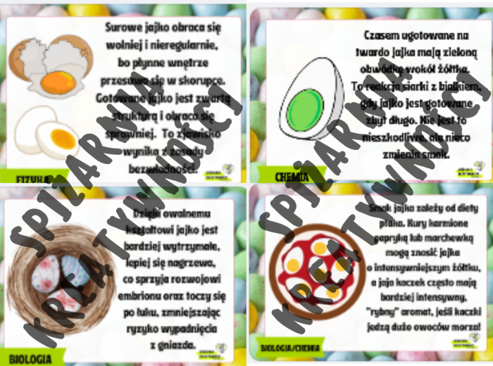JajkoFakty – materiał na gazetkę ścienną w tematyce Wielkanocy 🐣🥚