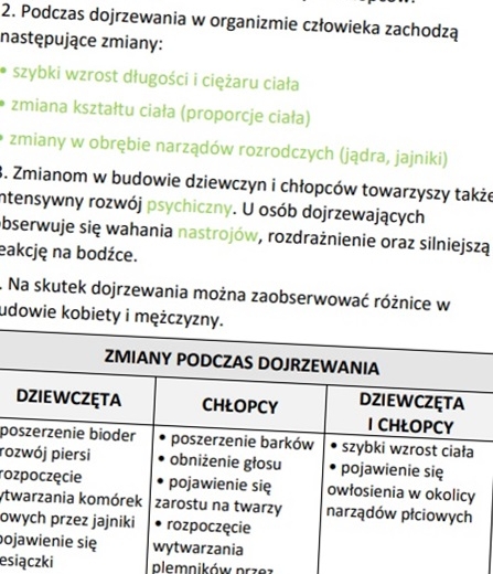 Dojrzewanie to czas wielkich zmian (uzupełniona karta pracy)