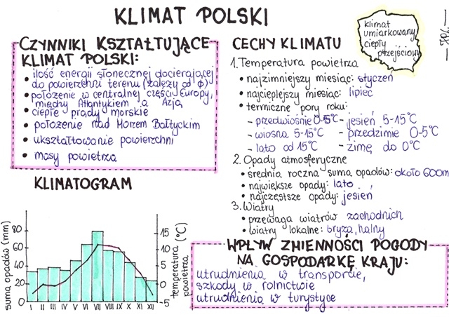 Czynniki klimatotwórcze + klimat w Polsce