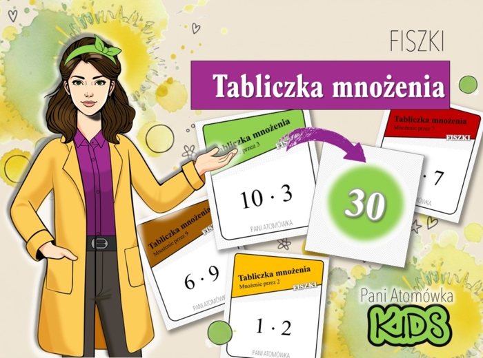 Klasa 2,3. Edukacja matematyczna. Tabliczka mnożenia. Fiszki wspomagające naukę tabliczki mnożenia. Pani Atomówka KIDS.