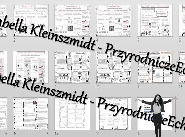 Zestaw sketchnotek i kart pracy + gratisowe linki do prezentacji multimedialnych niekomercyjnych wykonanych w genial.ly do indywidualnego pobrania i użycia do celów niekomercyjnych. Biologia 8, „Ewolucja człowieka”