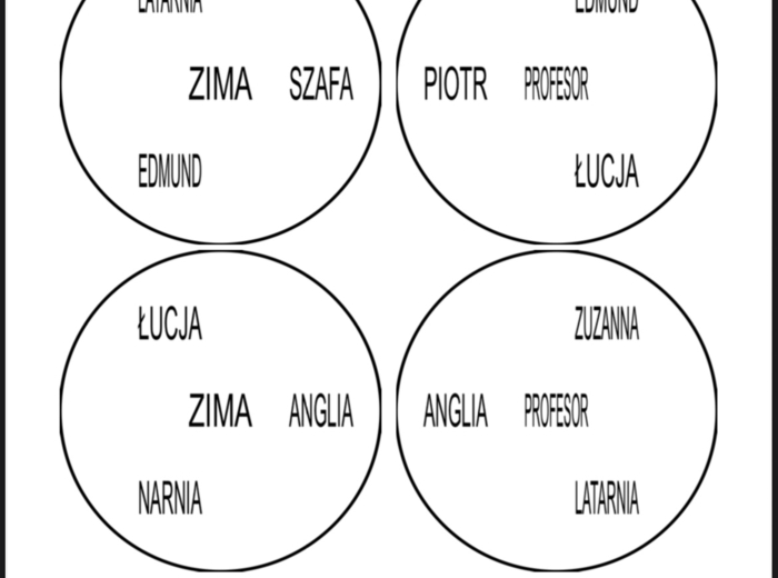 Dobble opowieści z Narnii