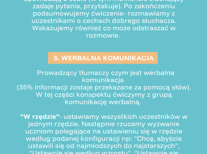 Zestaw konspekt + ćwiczenia 'Komunikacja"