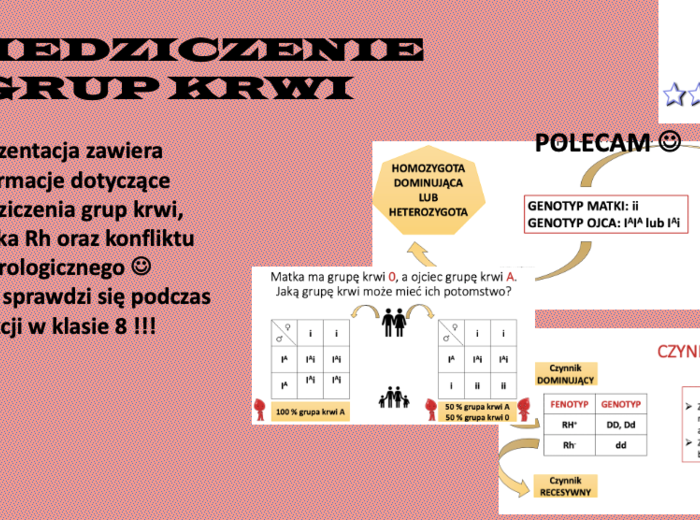 Dziedziczenie grup krwi
