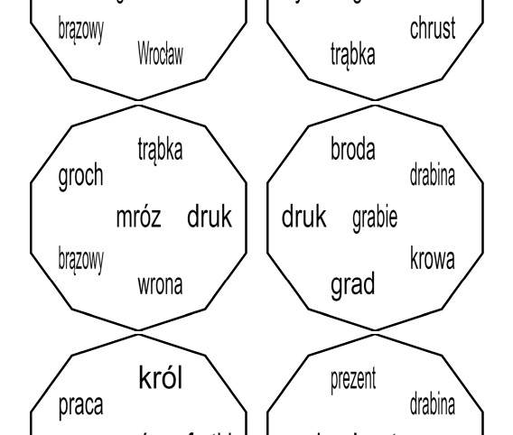 Dooble głoska r grupy spółgłoskowe