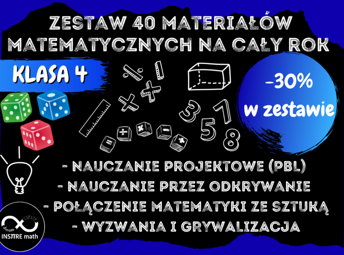 Zestaw materiałów matematycznych na cały rok szkolny dla klasy 4. Projekty, odkrywanie, matematyka i sztuka, grywalizacja.
