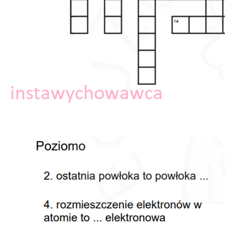 Budowa atomu-krzyżówka
