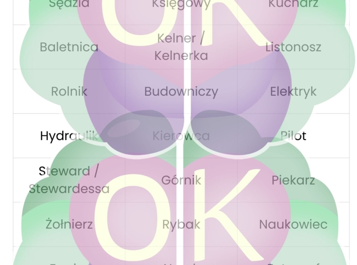 Zawody i Ich Narzędzia – Gra Edukacyjna! Jobs Educational Matching Game