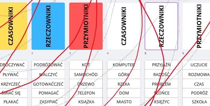 PRZYMIOTNIKI, CZASOWNIKI, RZECZOWNIKI