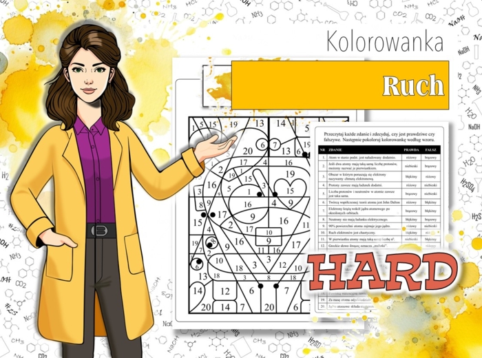 Klasa 7. Fizyka. Ruch. Podstawowe pojęcia. Kolorowanka fizyczna. Karta pracy. Zadanie.