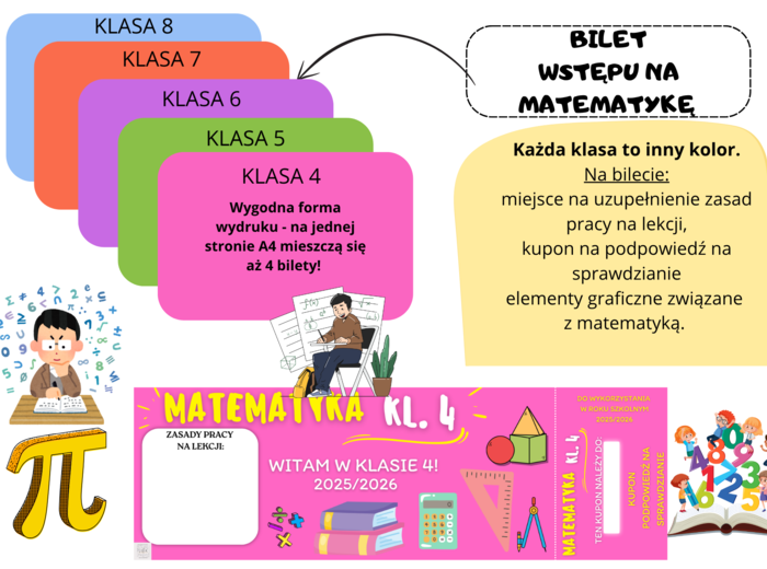 Bilety wstępu na matematykę w roku szkolnym 2025/2026