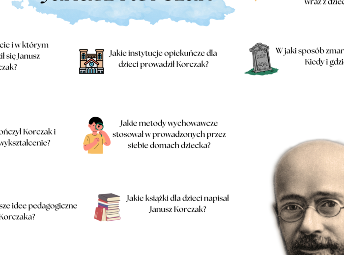 Janusz Korczak - biografia