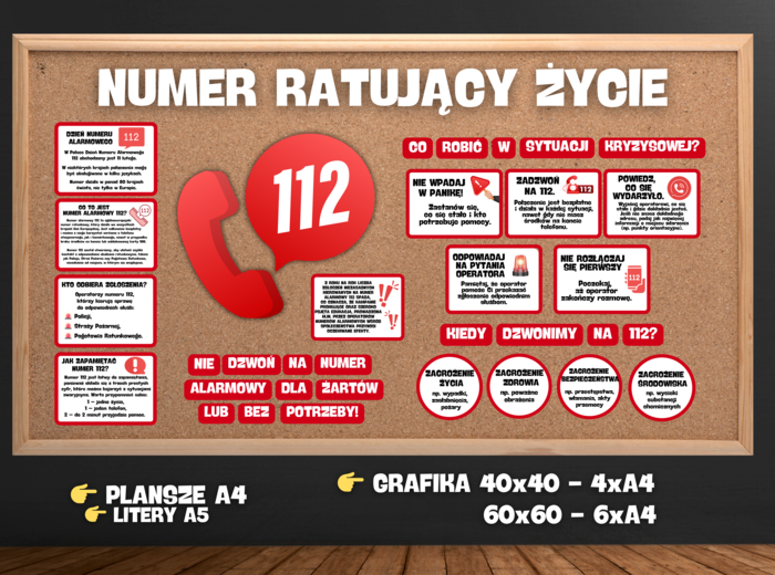 DZIEŃ NUMERU ALARMOWEGO 112