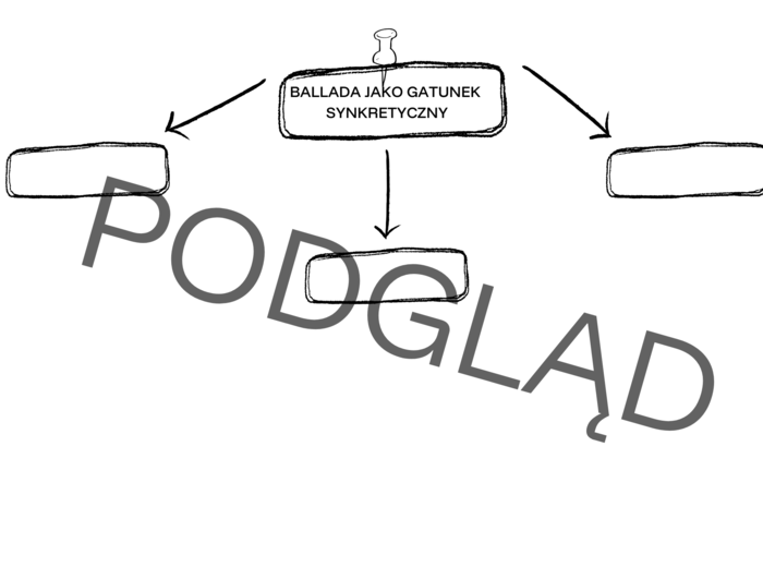 Notatka graficzna - Romantyczność