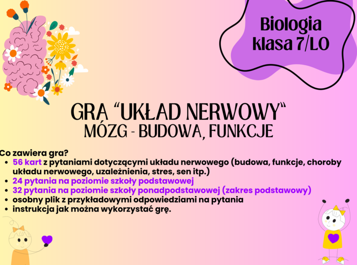 Biologia. Klasa 7/LO. Układ nerwowy. Gra edukacyjna. Mózg. Zadania + odpowiedzi.