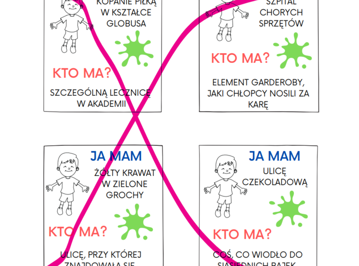 JA MAM, KTO MA? "Akademia pana Kleksa"