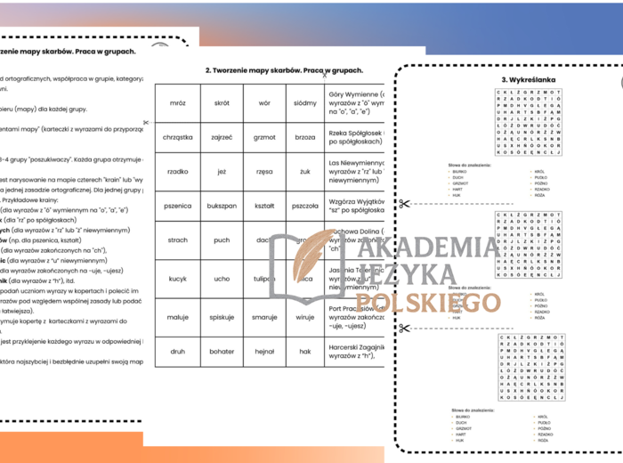 Ortografia - powtórzenie - klasa 4. Metody aktywizujące. Hospitacja