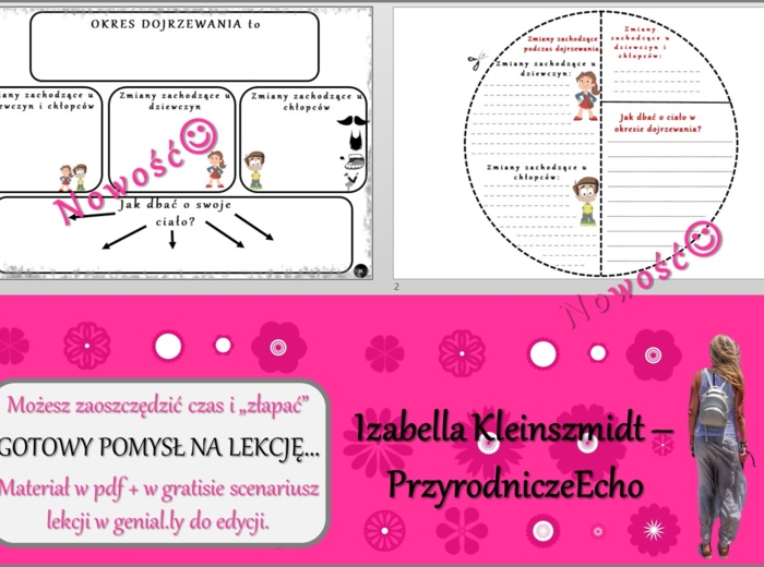 Pomysł na lekcję/karta pracy/stacje zadaniowe/materiał do lekcji do tematu „DOJRZEWANIE TO CZAS WIELKICH ZMIAN” w pdf. W gratisie niekomercyjny scenariusz lekcji/pomysł na lekcję w programie genial.ly do edycji. Przyroda 4. Dział „Odkrywamy tajemnice cia
