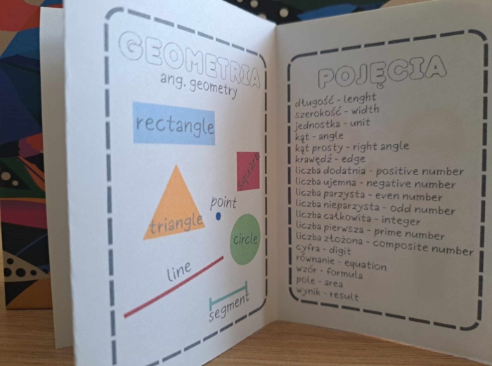 English in Math. Słowniczek polsko angielski (matematyka). Plansze/książeczka/gazetka ze zwrotami w języku angielskim