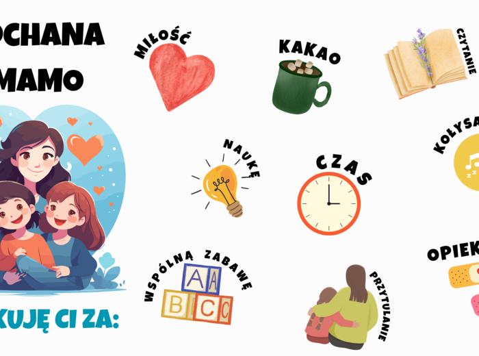 Gazetka szkolna "Mamo, dziękuję Ci za..." - wyjątkowa dekoracja na Dzień Matki/ Możliwość własnej aranżacji/ dodatkowe elementy dekoracyjne