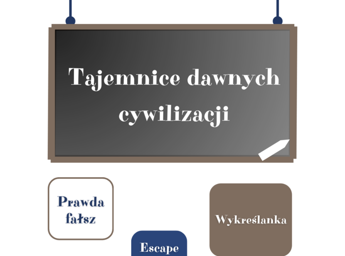 Escape room - Tajemnice dawnych cywilizacji