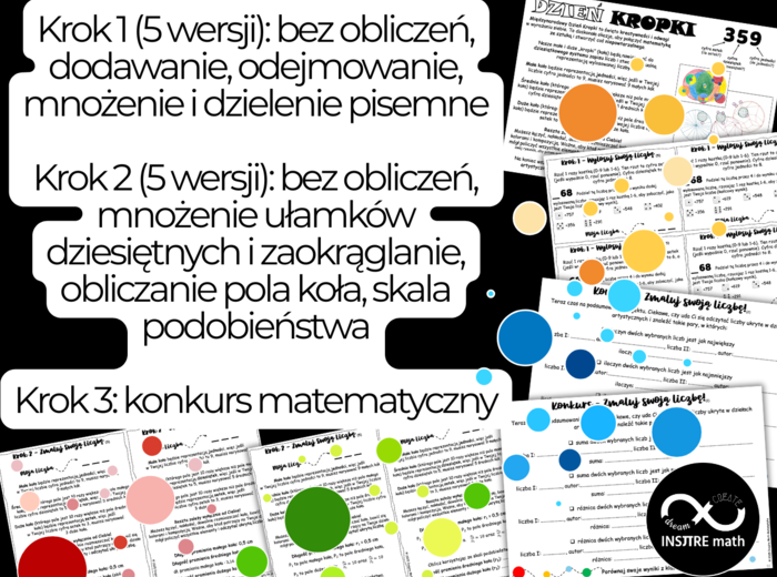 Matematyczny Międzynarodowy Dzień Kropki. Różne wersje od klasy 4 SP do szkół ponadpodstawowych. Zmaluj swoją liczbę.