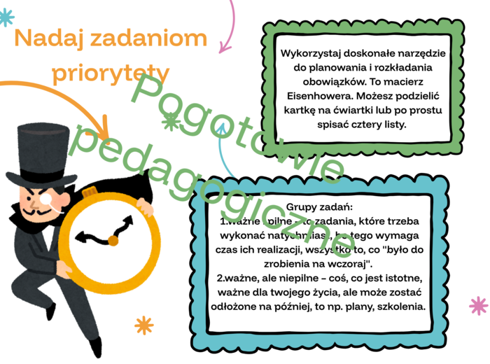 Karty pracy - zarządzanie czasem