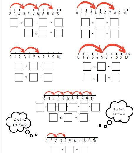 Mnożenie - zadania wprowadzające